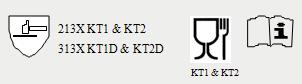 KT1, KT1D, KT2 & KT2D Insulator™